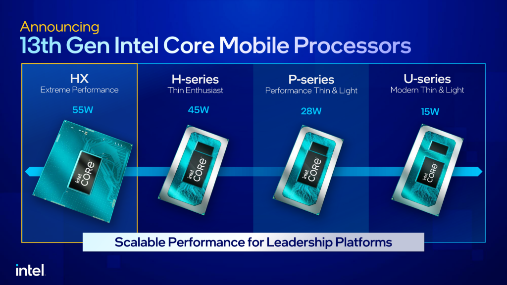 How to choose 13th Gen Intel® Core™ Mobile Processor and Intel® Arc™