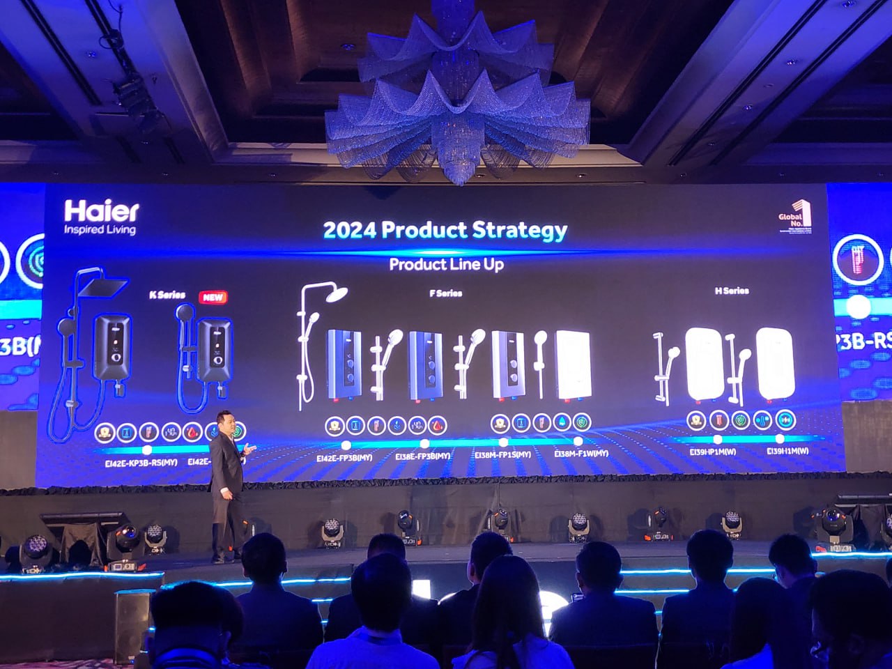 Haier K Series