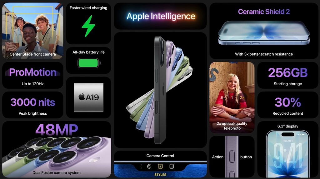 iPhone 17 Features