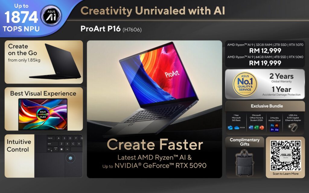 ASUS ProArt P16 Pricing