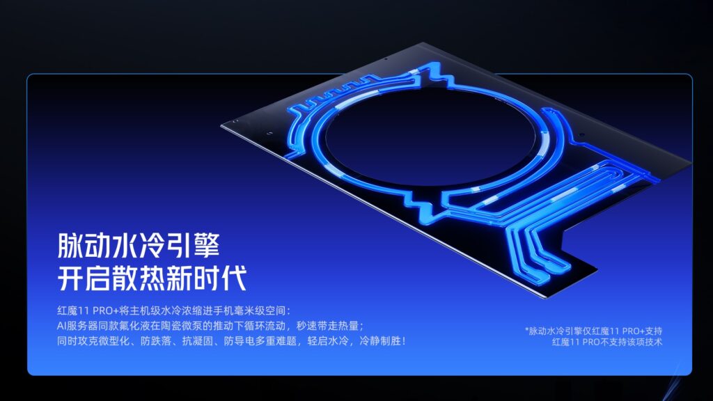 REDMAGIC 11 Pro Active Liquid Cooling