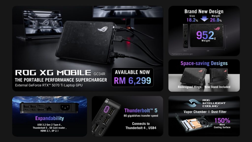 ROG XG Mobile One Pager