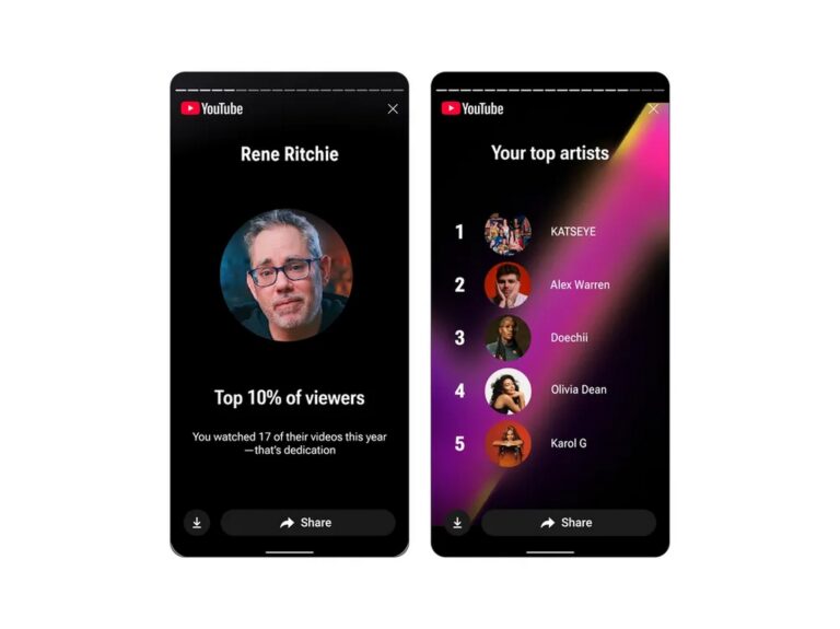 YouTube Recap 2025 Top Artists