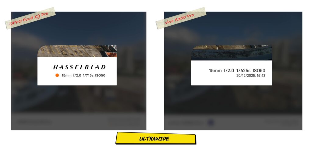 1.6 ISO stats