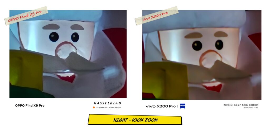 10.7 100x zoom