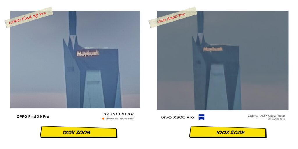 2.7 100x zoom