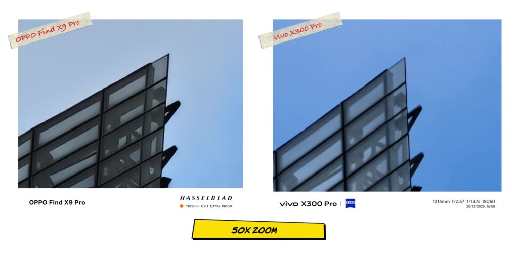 3.6 50x zoom