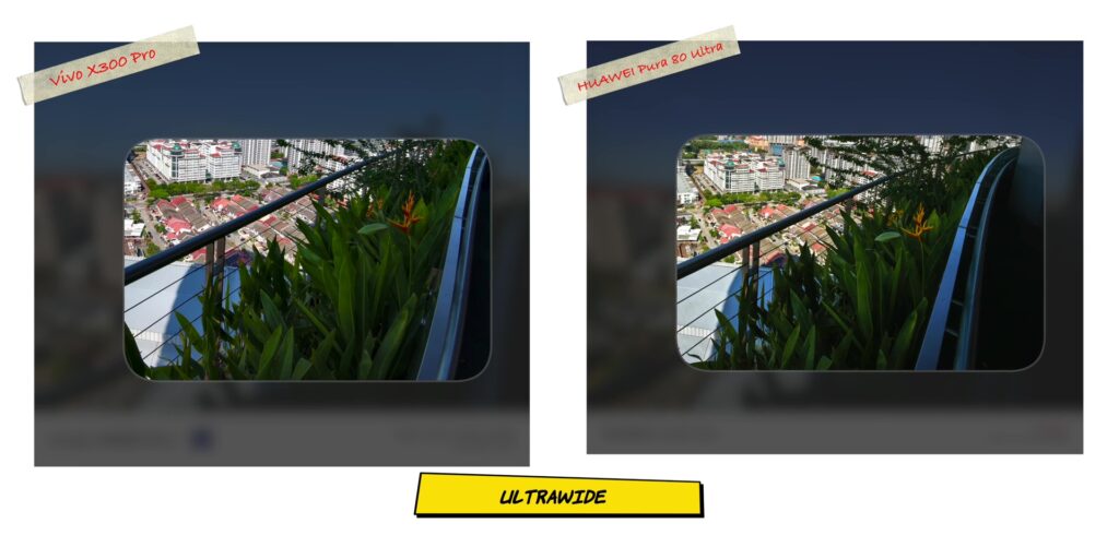 2.2 distorted rails