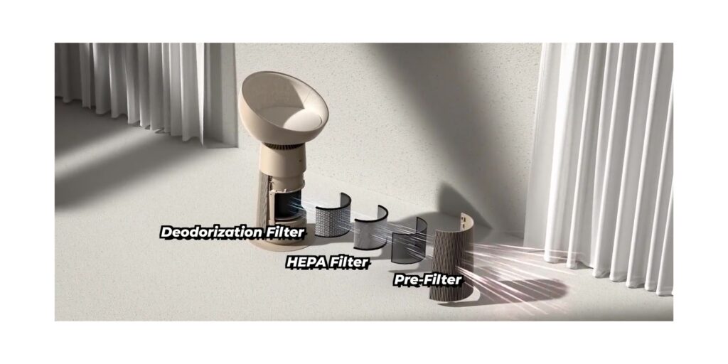 LG PuriCare™ AeroCatTower Air Purifier Review: 4-in-1 Solution! 8 2.3 filter layers
