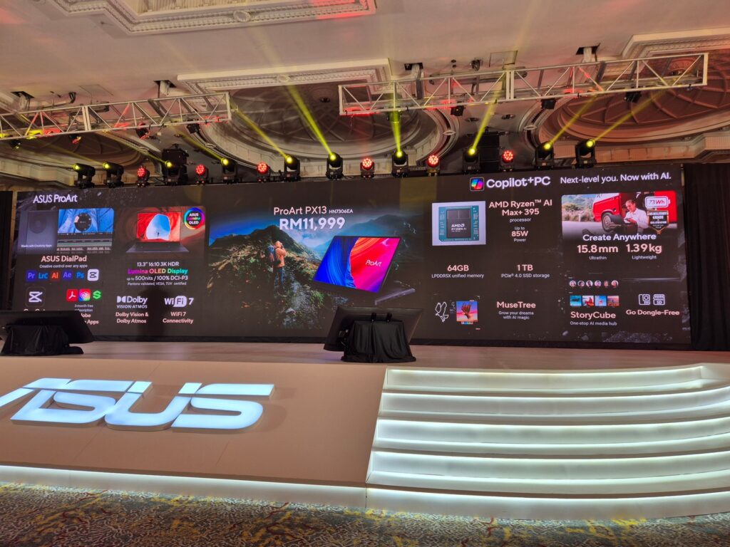 ASUS ProArt PX13 Price