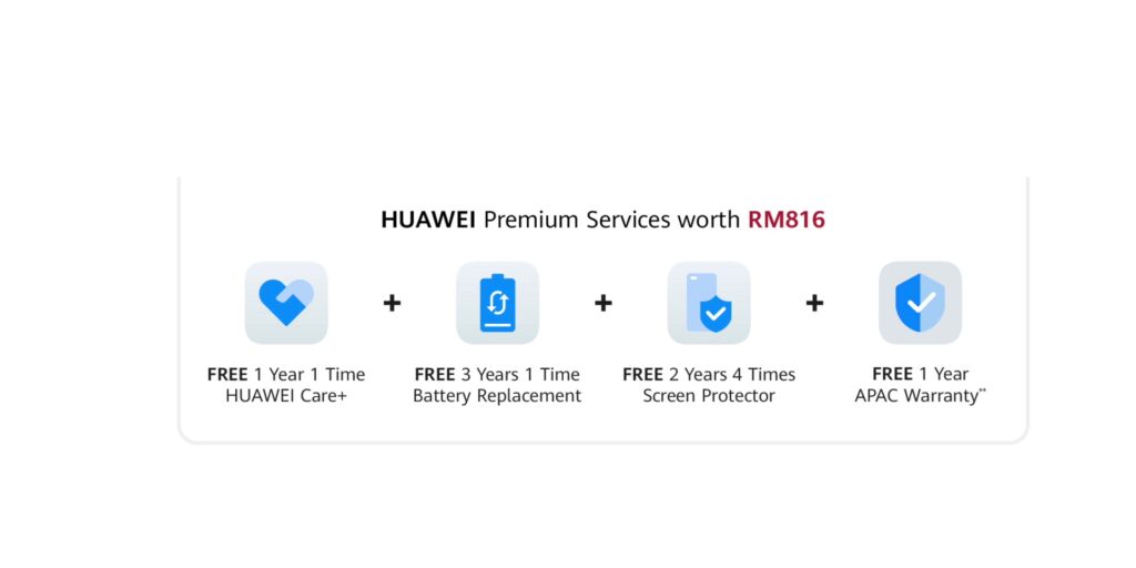 5.6 HW Premium Care