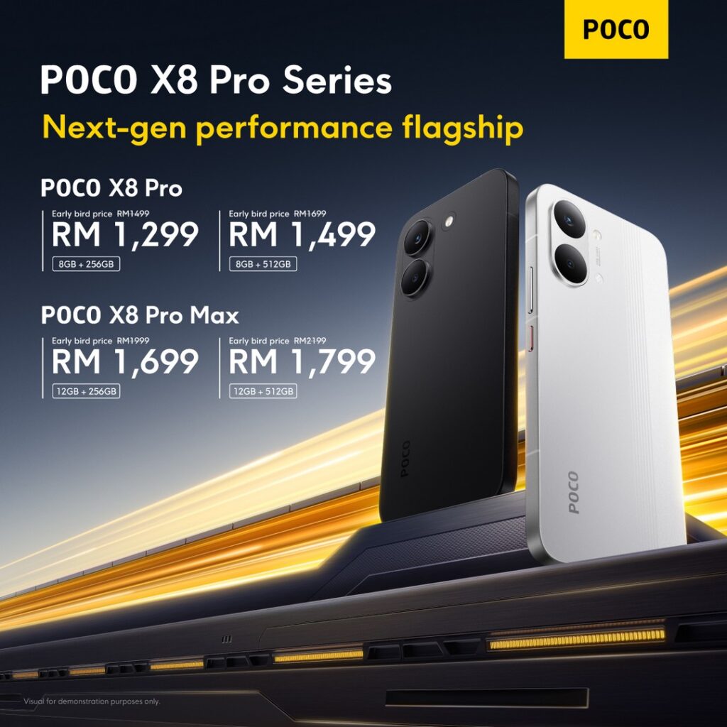 POCO X8 Series Prices