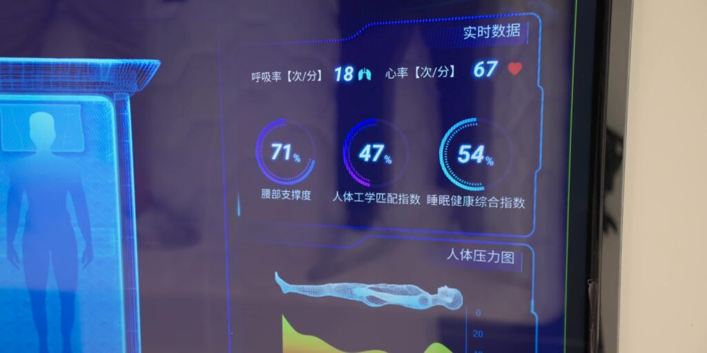 Visual representation of a personalized sleep health report on a screen.