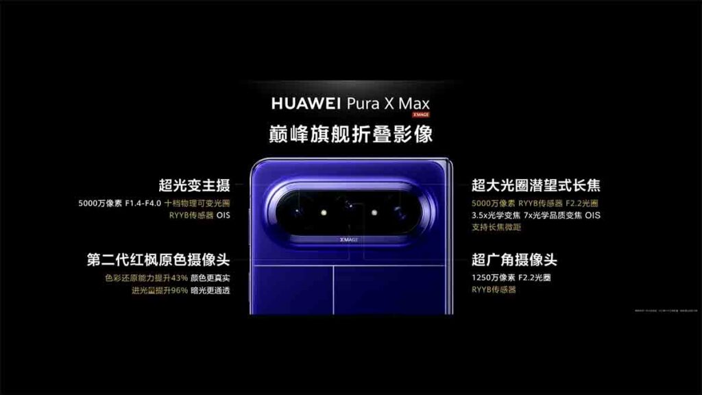 Huawei Pura X Max — The End of the "Remote" Foldable? 3 Huawei Pura X Max camera | Huawei Central