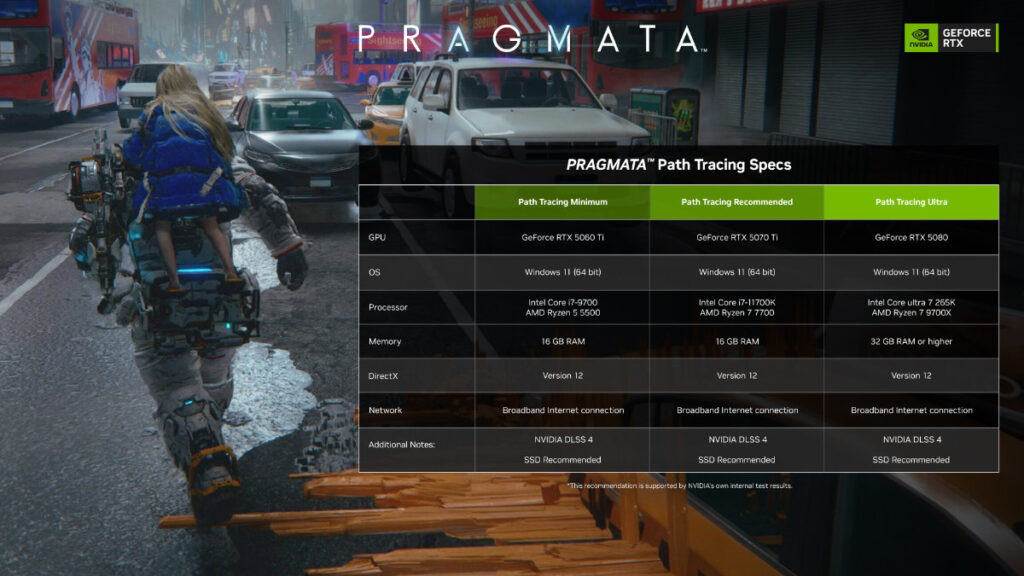 RTX 50 Series & Pragmata Bundle: The Blackwell Era Officially Begins in Malaysia 1 PRAGMATA Path Tracing Specs | NVIDIA