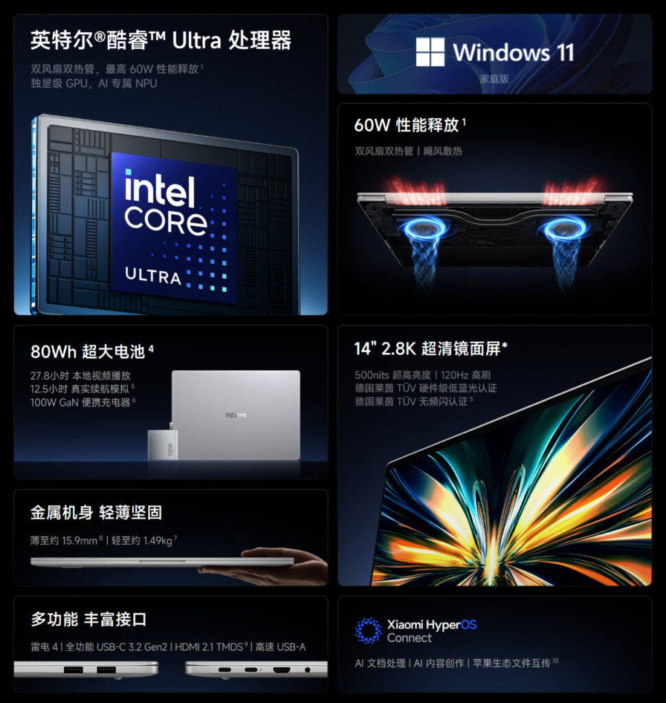 Redmi Book 14 2026 specs bento | Xiaomi
