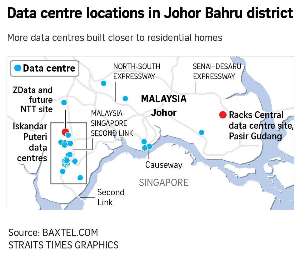 Data centre locations in Johor Bahru district