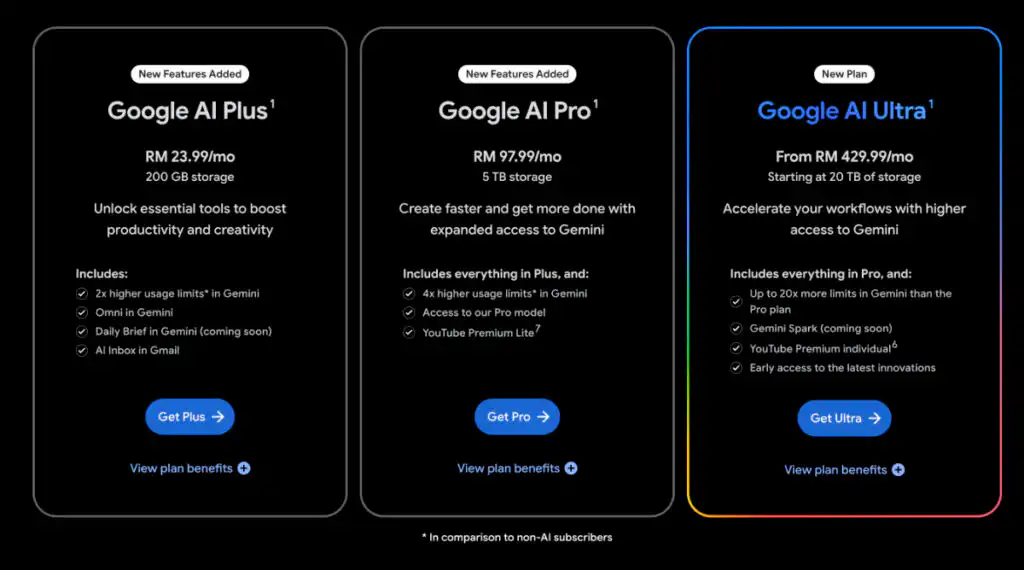 The Subscription Price Bomb: Google Slashes AI Ultra to $100 and Rewrites the Rules of Workspace 3 google io 2026 ai ultra new pricing