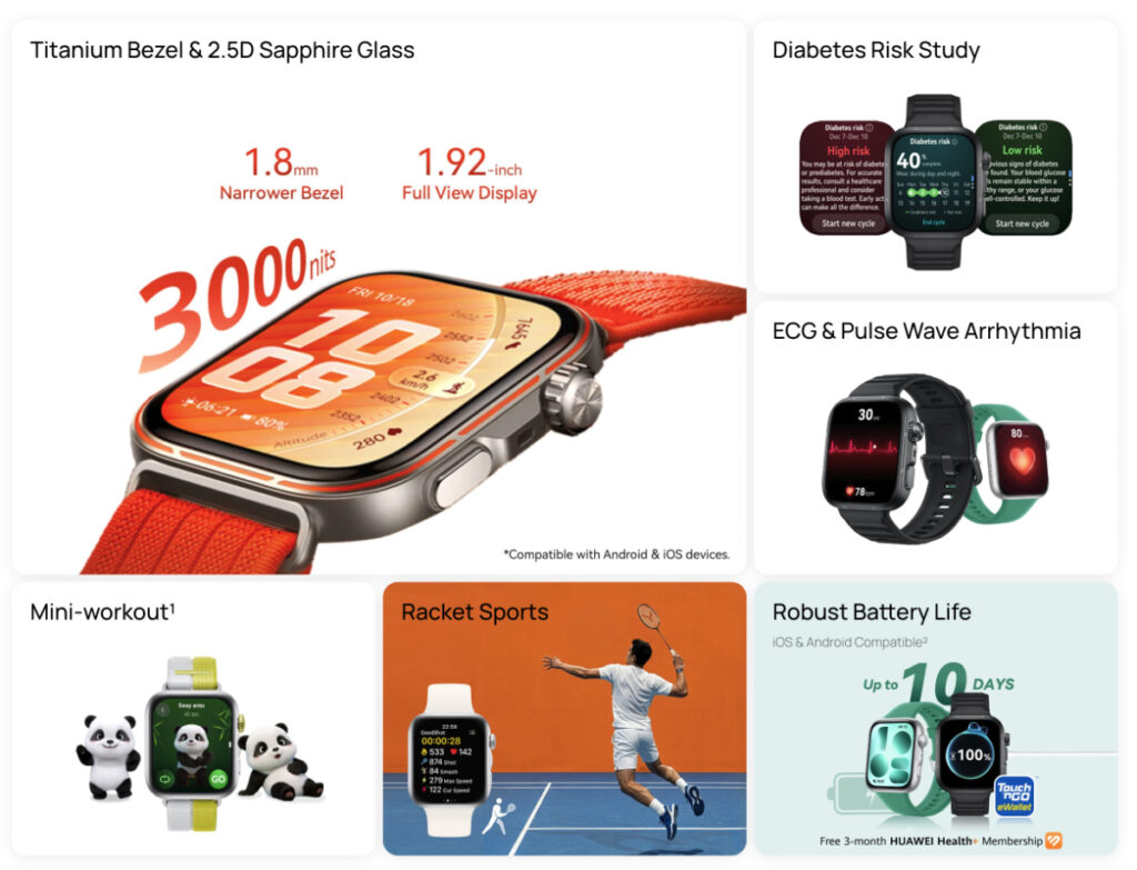 Huawei Watch Fit 5 Pro Key Features
