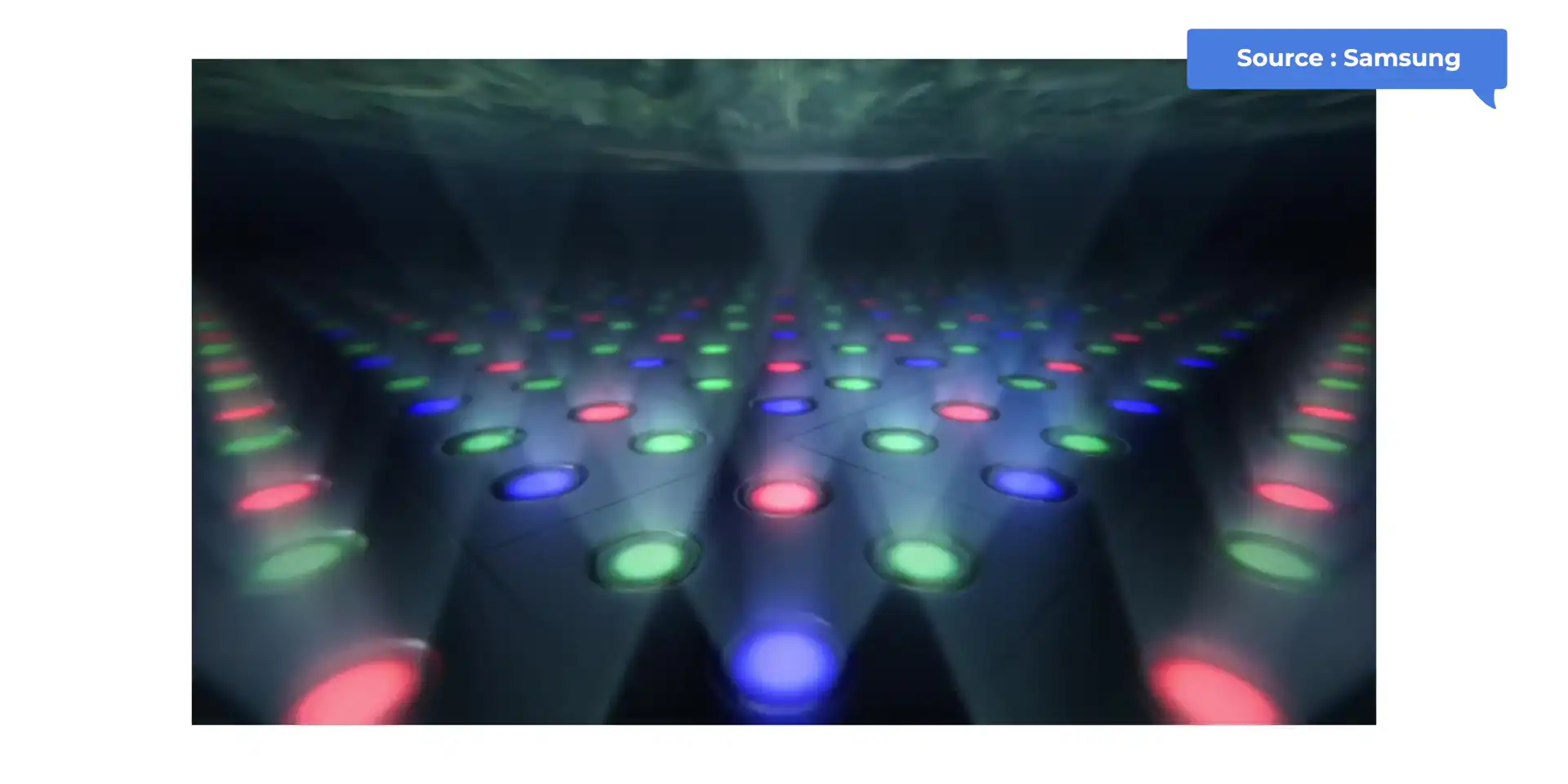 Privacy Display Samsung Galaxy S26 Ultra pixel light