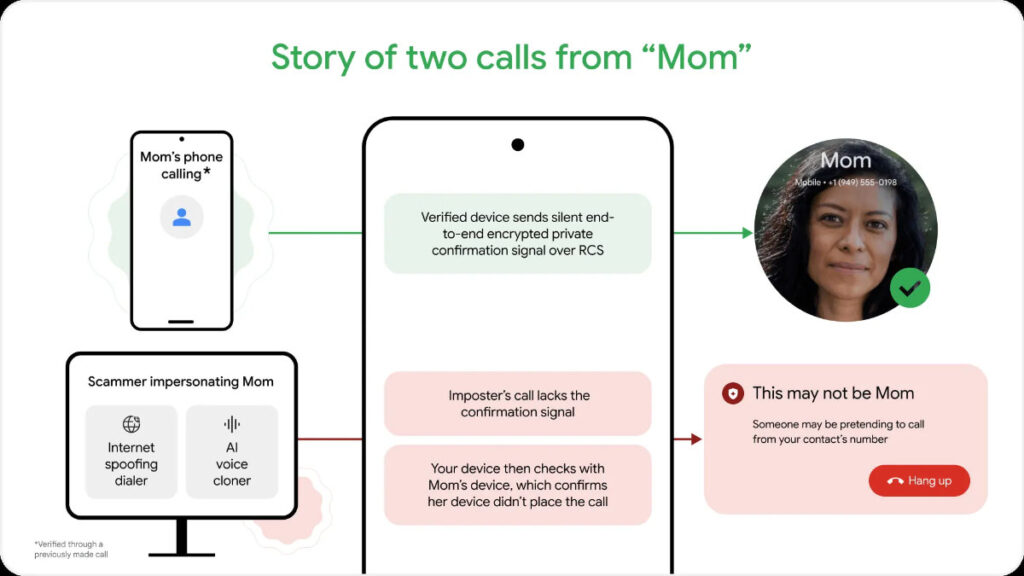 Android Fake Call Detection