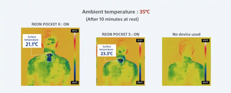REON POCKET 6temperature