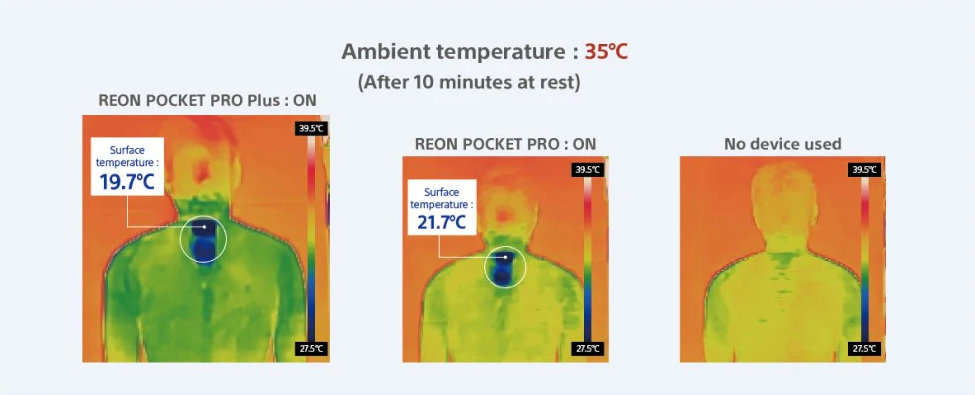 REON POCKET PRO PLUS temperature