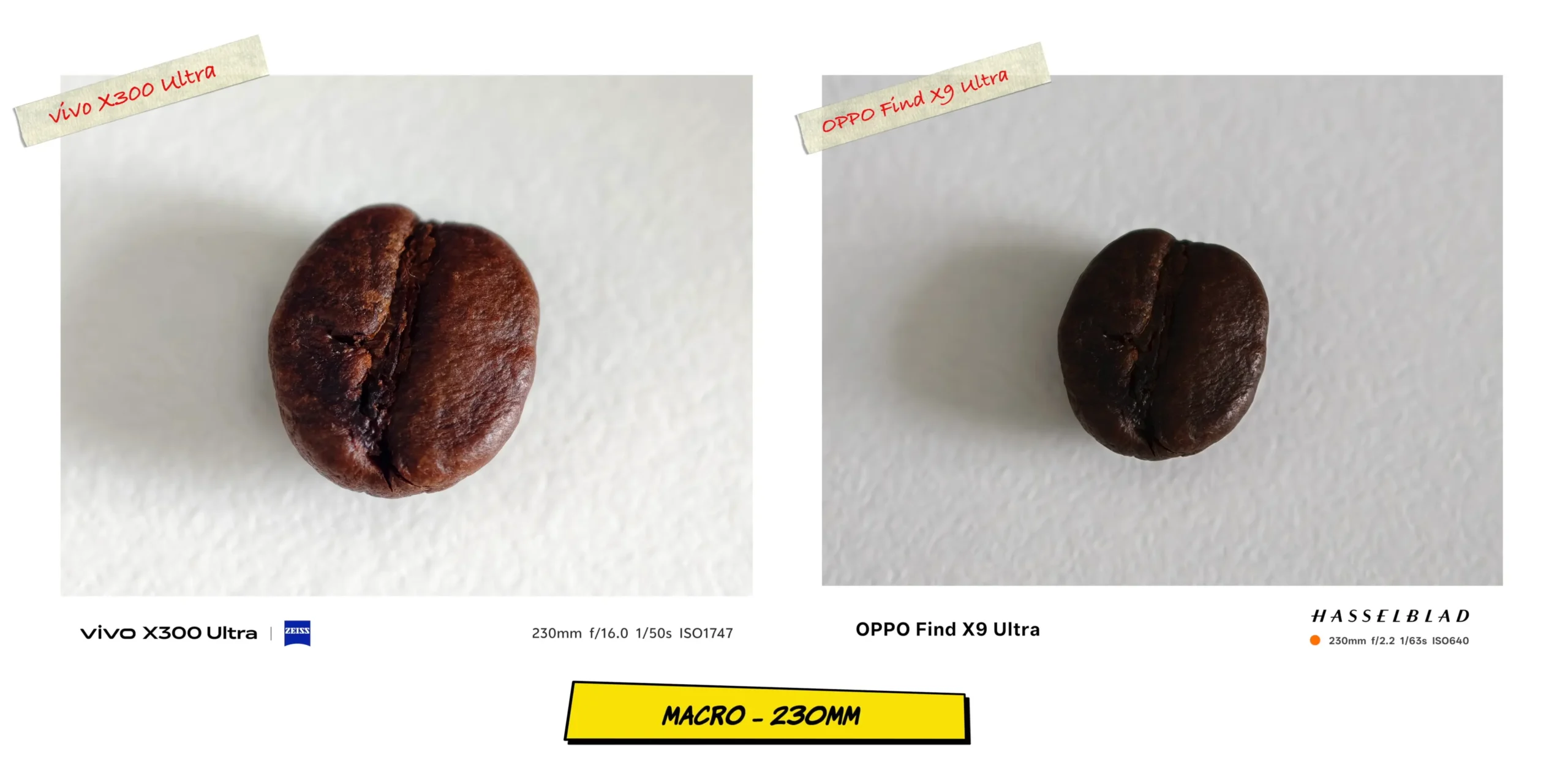 vivo X300 Ultra vs OPPO Find X9 Ultra: Camera Comparison 33 Final 230mm macro sample demonstrating fine detail preservation on texture surfaces.