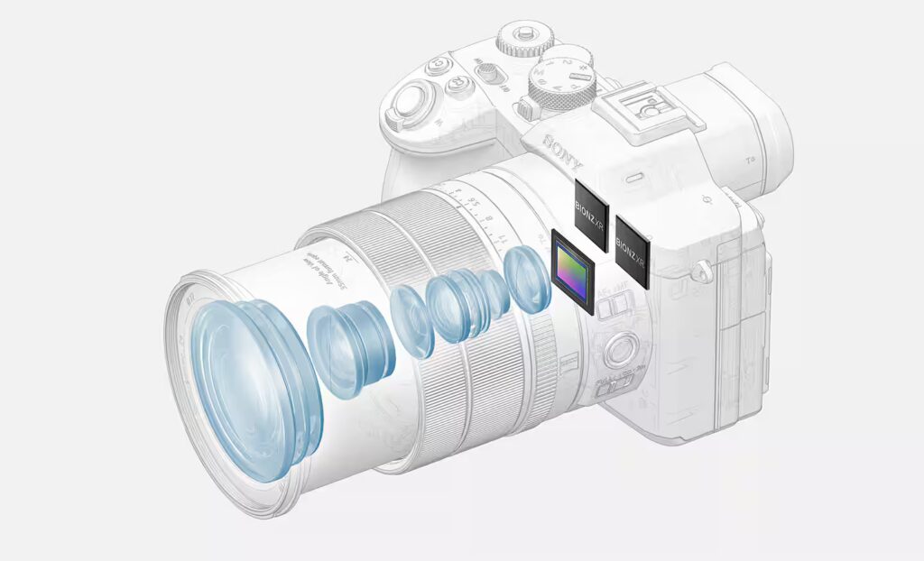 Sony RX10 V profile Bionz XR processors
